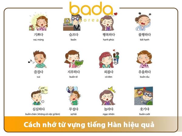 7 Cách nhớ từ vựng tiếng Hàn nhanh và hiệu quả cho người mới bắt đầu